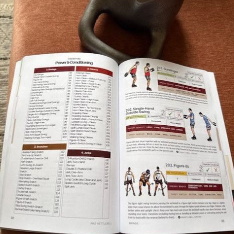 Load image into Gallery viewer, The Ultimate Kettlebell Exercise Library (Paperback)