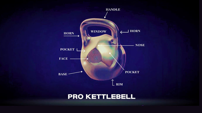 I Tried Pro Kettlebells: Here's What Happened