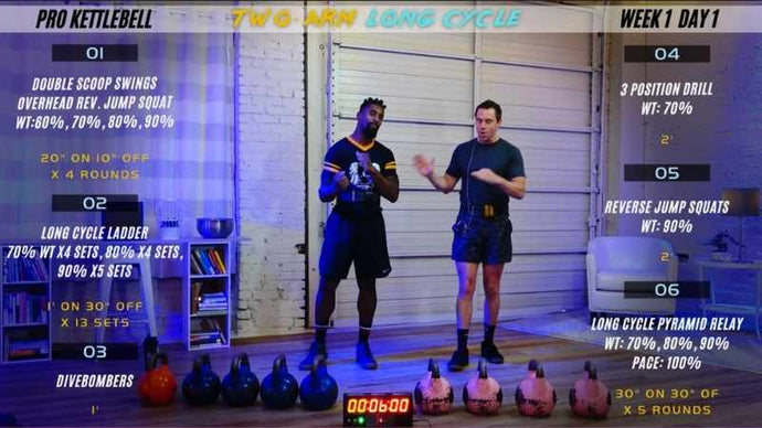 Ladders and Pyramids: Kettlebell Training Tips