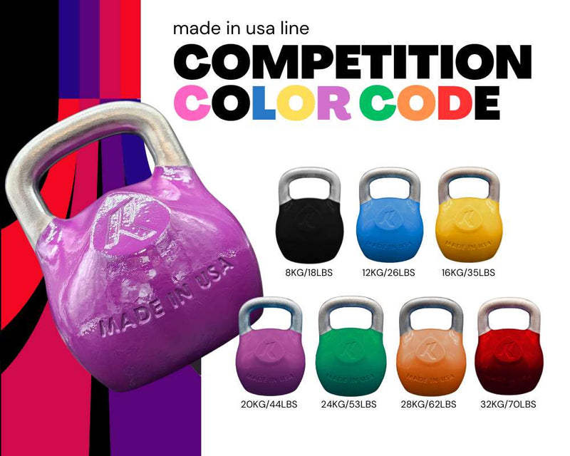 Load image into Gallery viewer, Pro Kettlebell Factory Seconds
