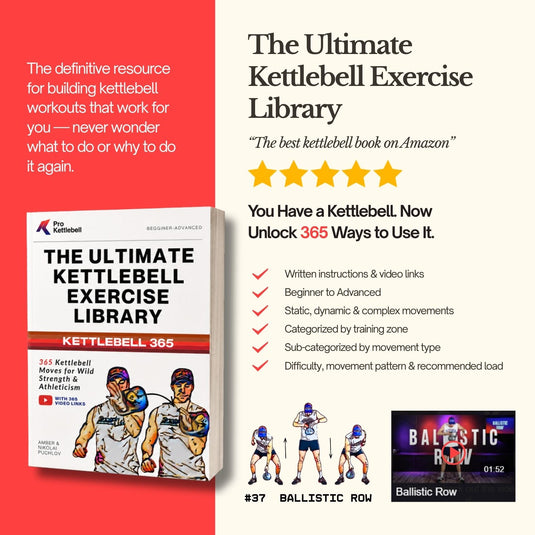 The Ultimate Kettlebell Exercise Library Ebook