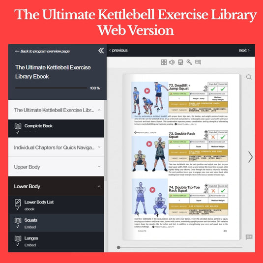 The Ultimate Kettlebell Exercise Library Ebook