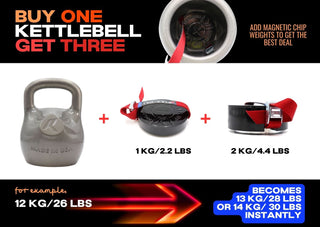 Load image into Gallery viewer, Apollo Line Pro Kettlebells  [8-32kg]
