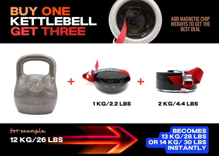 Apollo Kettlebell Buy Kettlebell Online Pro Kettlebell